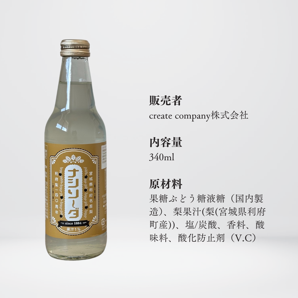 クラフト「泡」セレクション 〜人気ノンアルスパークリング3選〜