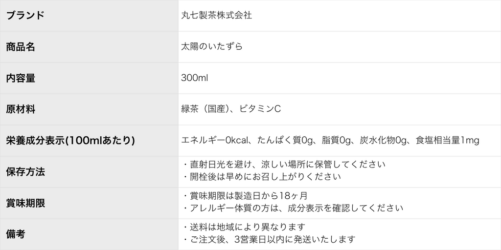 「太陽のいたずら」＆「伊勢茶スパークリング-Terasu-」2種アソート