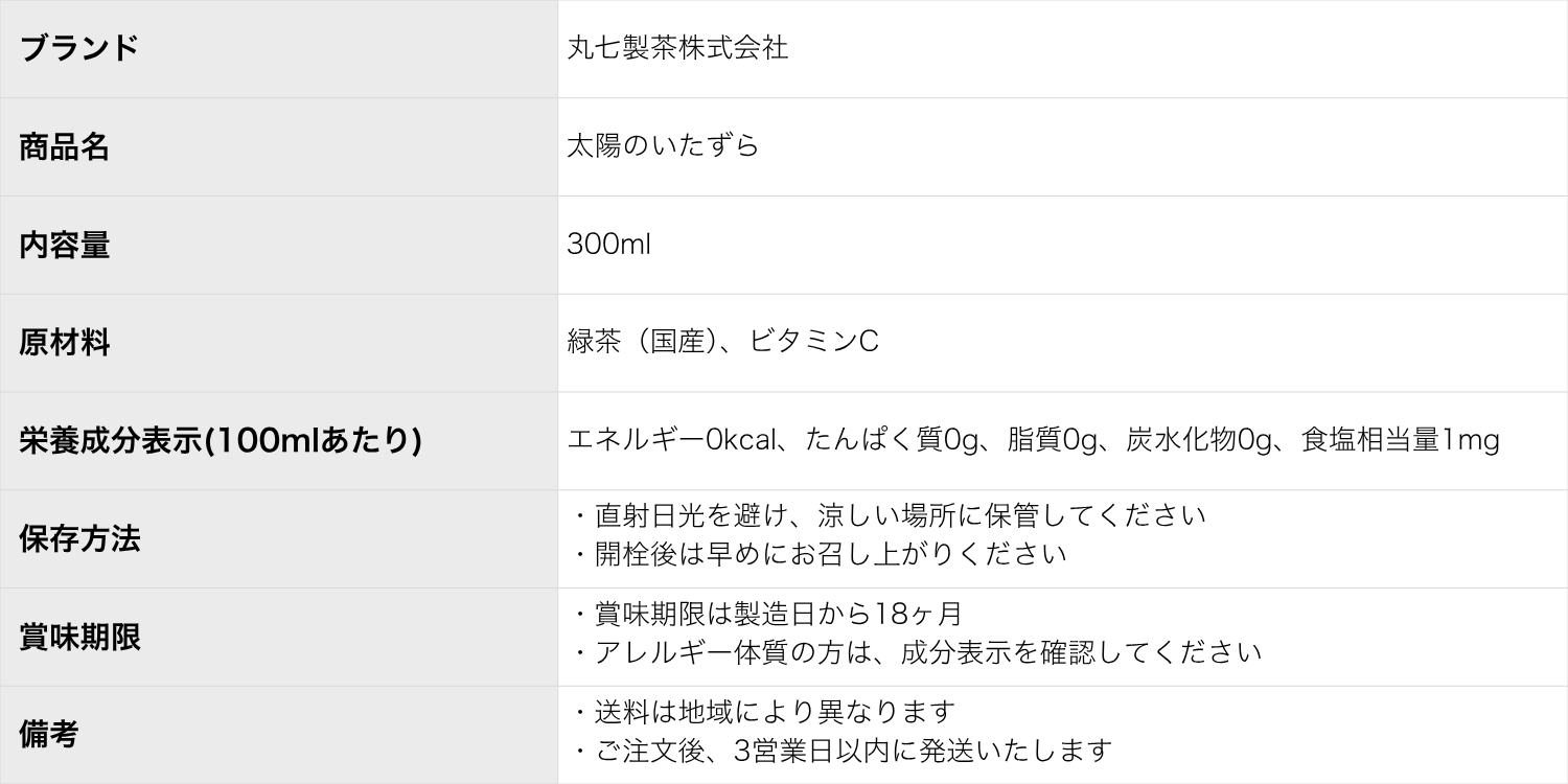 「太陽のいたずら」＆「伊勢茶スパークリング-Terasu-」2種アソート