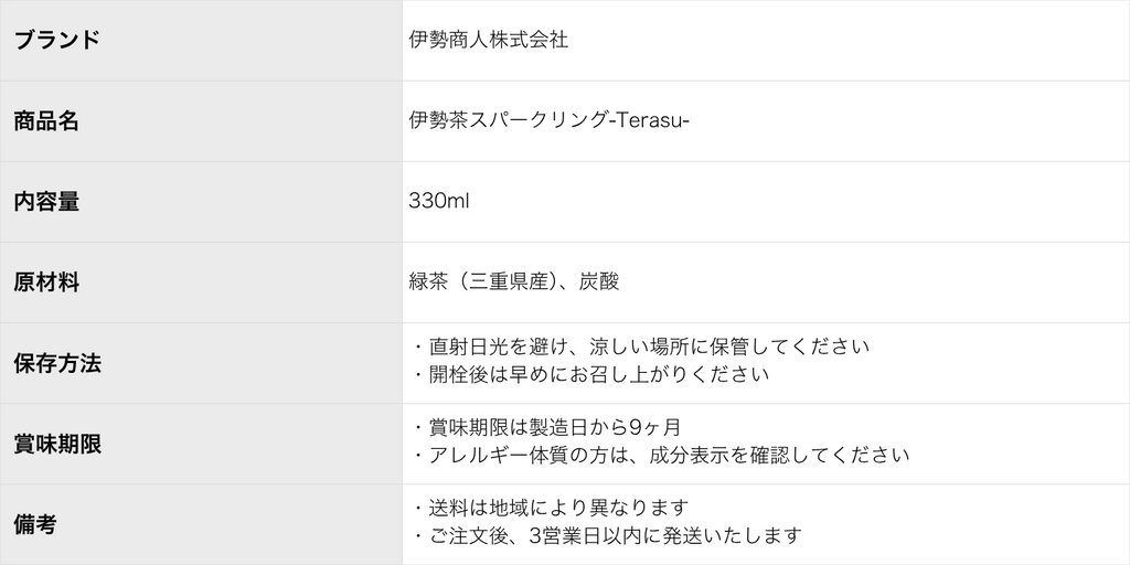 「太陽のいたずら」＆「伊勢茶スパークリング-Terasu-」2種アソート