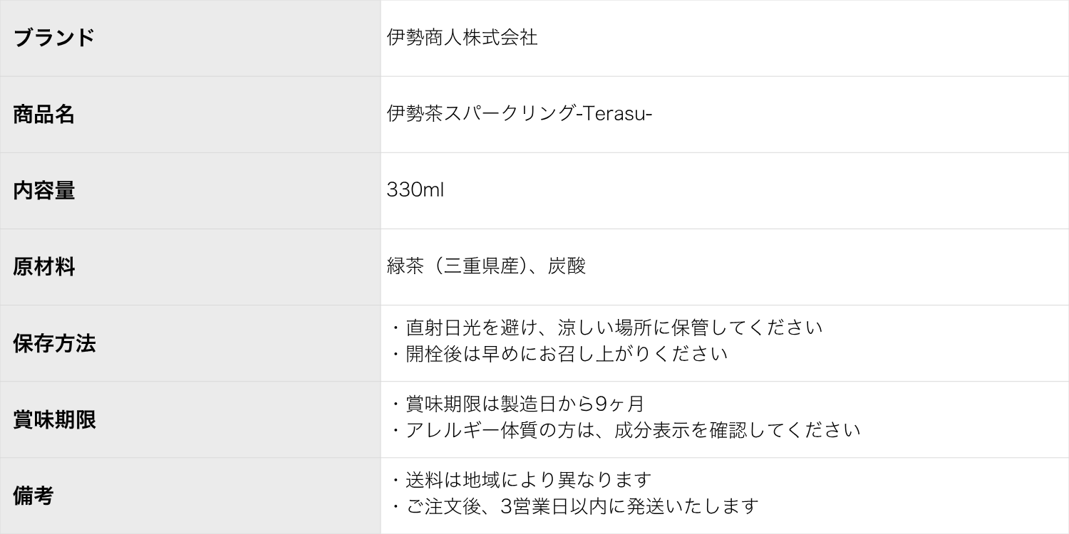 「太陽のいたずら」＆「伊勢茶スパークリング-Terasu-」2種アソート